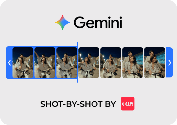 Video Analysis (Redbook + Gemini)